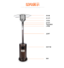 PSLSB03.outdoor bistro umbrella gas heater.